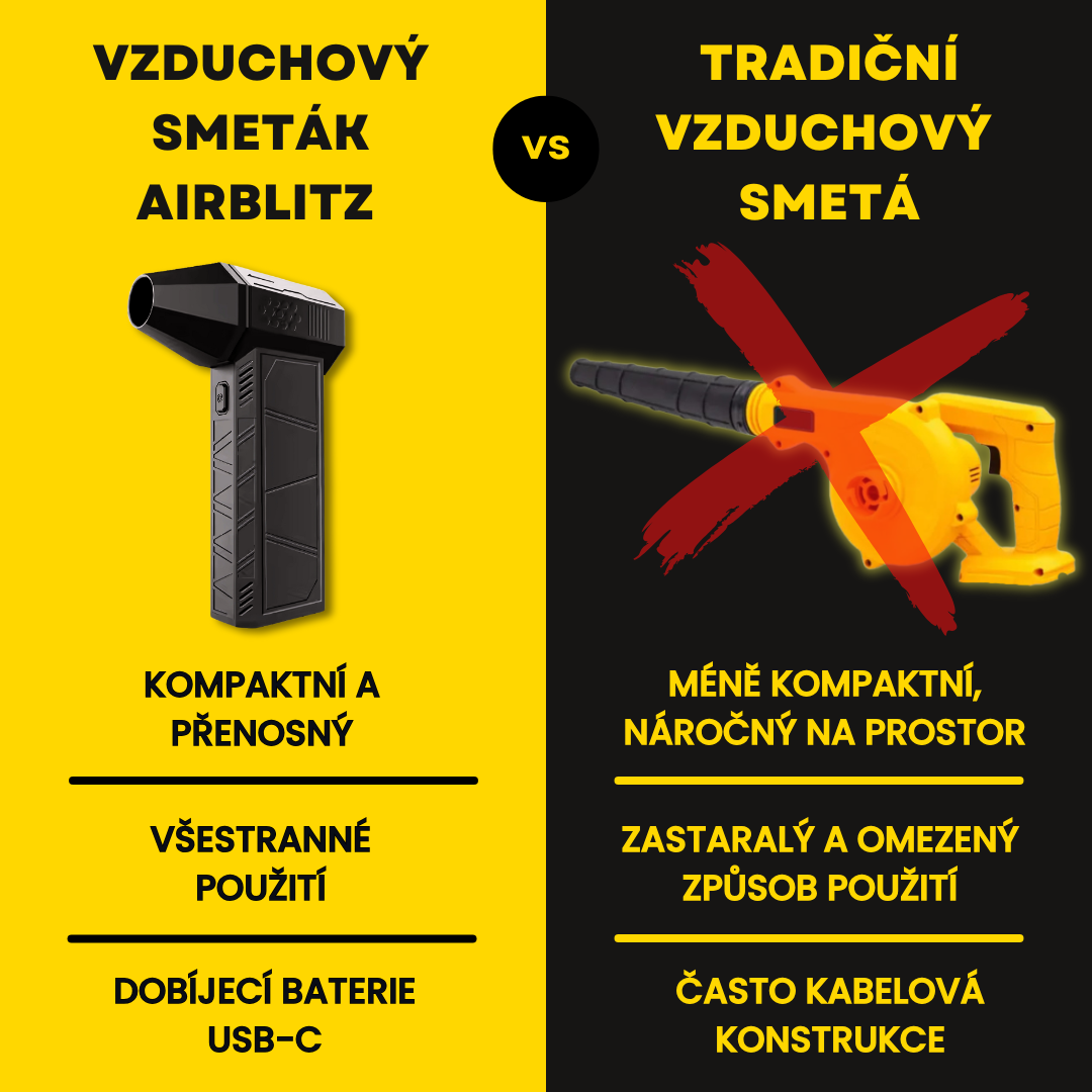 AirBlitz – Kompaktní profesionální vzduchový smeták