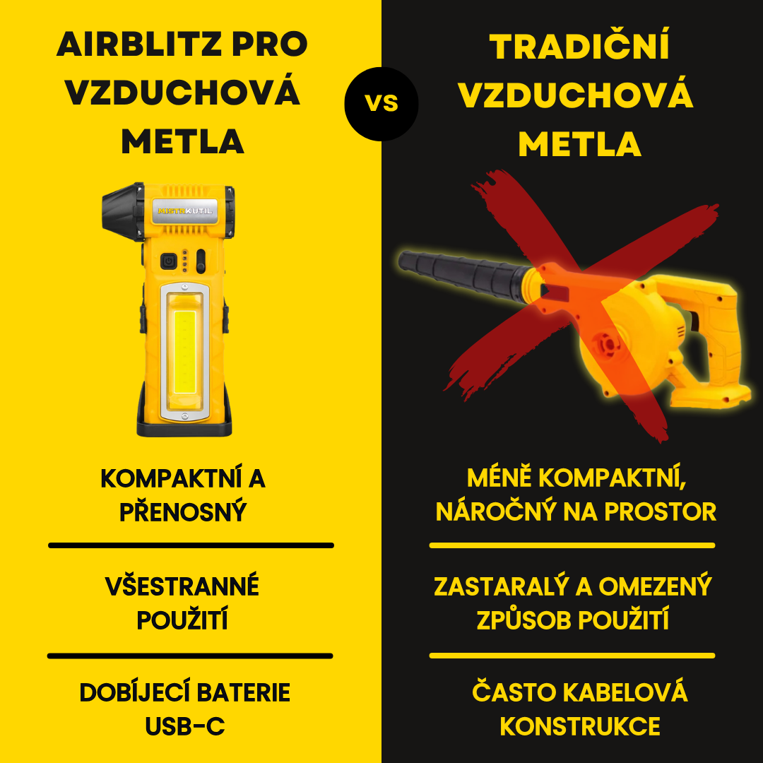 AirBlitz PRO – kompaktní profesionální vzduchová metla
